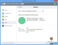 ESET NOD32 Antivirus 8.0.304.1
