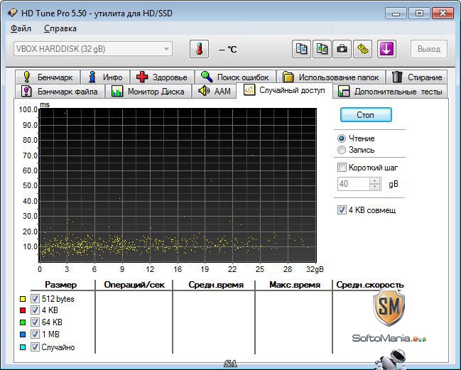 Программа tunes. HD Tune Pro 5.85. HD Tune SSD. HD Tune скрины. HD Tune стирание.